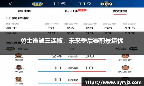 勇士遭遇三连败，未来季后赛前景堪忧