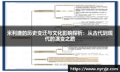 必一体育