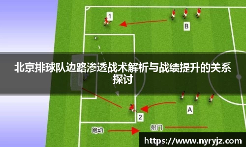 北京排球队边路渗透战术解析与战绩提升的关系探讨