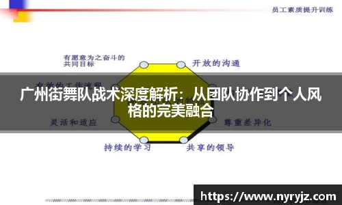 广州街舞队战术深度解析：从团队协作到个人风格的完美融合